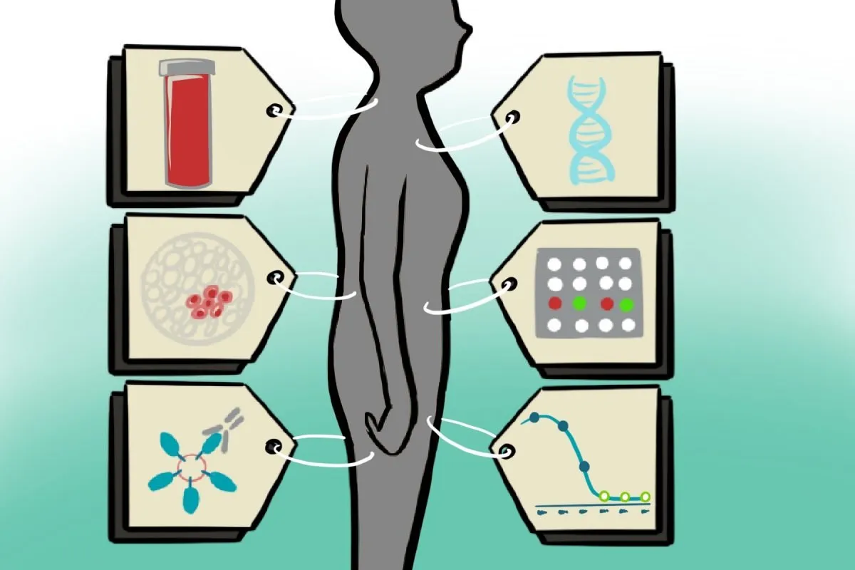 What are biomarkers? - Colontown University